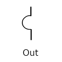 Letter C, Circle, line